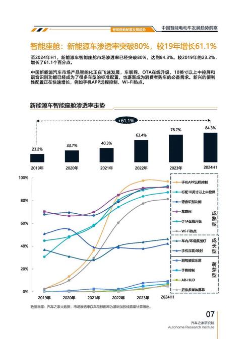 东莞18起亚对未来市场的预测，名爵汽车品牌文化的传播
